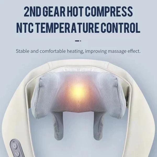 NeckCare Pro®